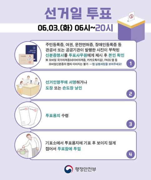 21대 대선 사전투표